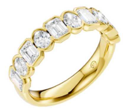 Endless Oval Eternity Ring