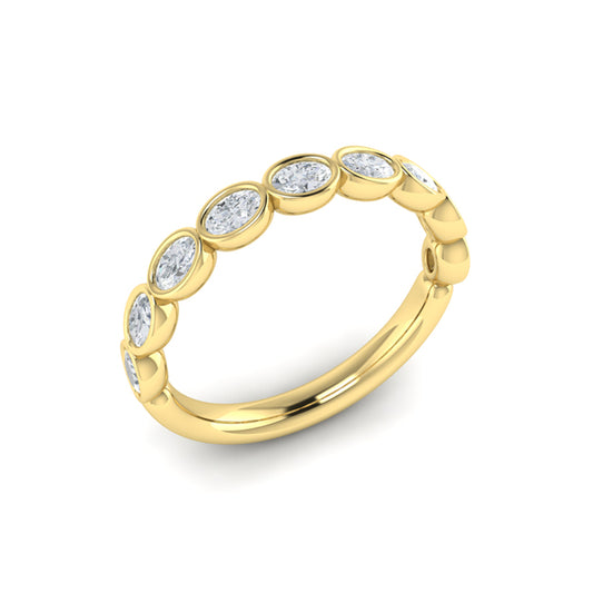 Bezel-Set Oval Stackable Band